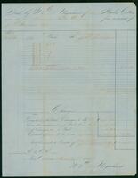 Cotton Invoice from W. & D. Urquhart to James P. Bowman, 1857 November 2