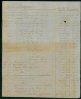 Financial statement from W. & D. Urquhart to James P. Bowman, 1859 March 24